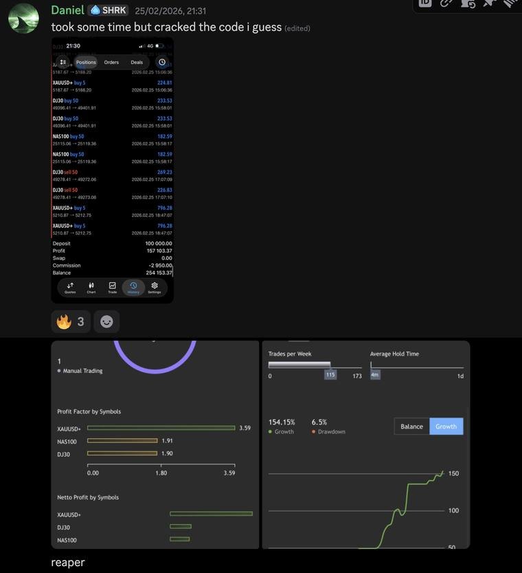Discord post showing a 100k account and its analytics breakdown