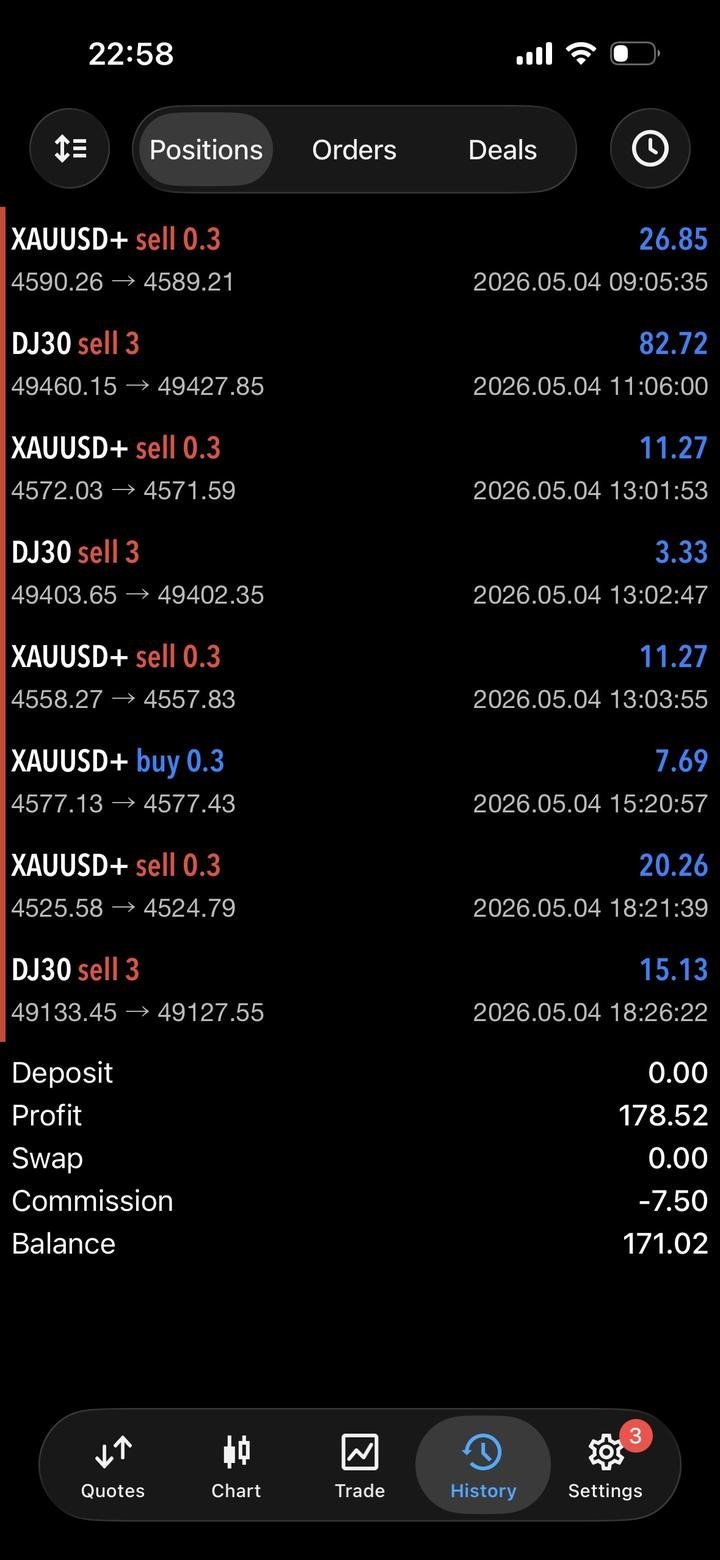 MT5 trade history, 4 May 2026